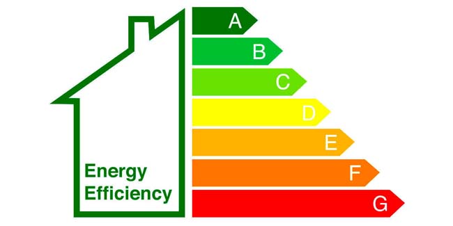 Energy Performance Certificate assessment